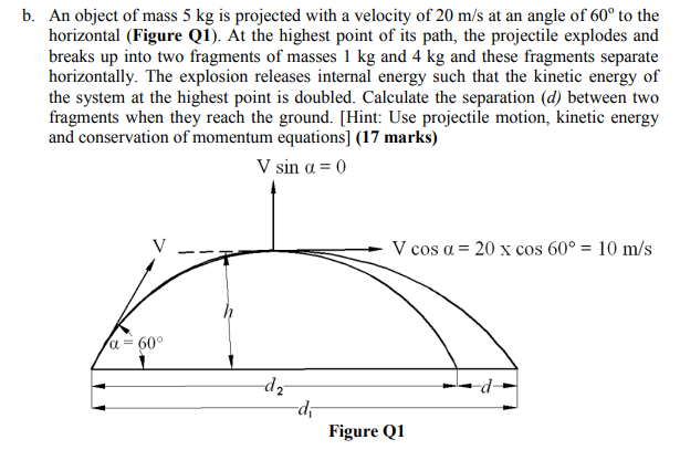 B An Object Of Mass 5 Kg Is Projected With A Velocity Of 20 M S At An Angle Of 60 To The Horizontal Figure Q1 At Th 1