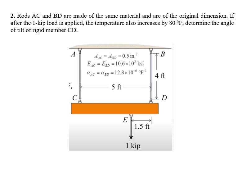 2 Rods Ac And Bd Are Made Of The Same Material And Are Of The Original Dimension If After The 1 Kip Load Is Applied T 1