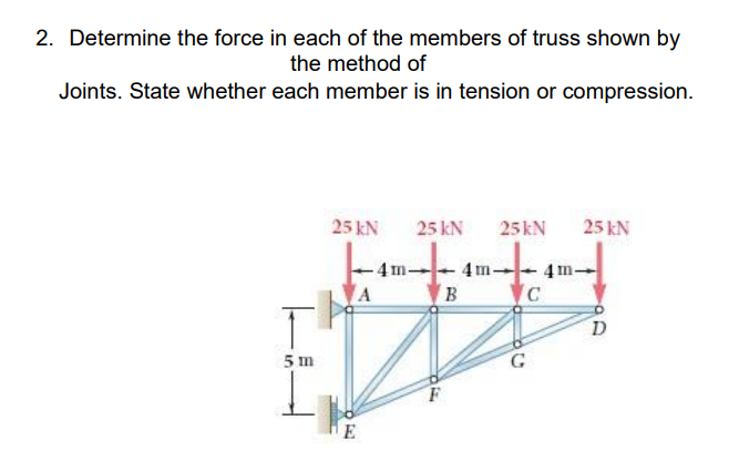 1 A Beam Is Fixed To The Wall And Subjected To The Forces Shown In The Picture Determine The Support Reactions At A A 2