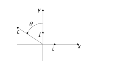 0 Y I 1
