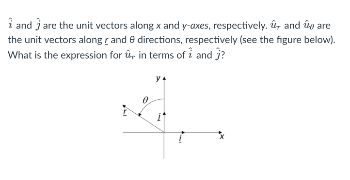 And Are The Unit Vectors Along X And Y Axes Respectively Ur And U Are The Unit Vectors Along R And 0 Directions Respe 1