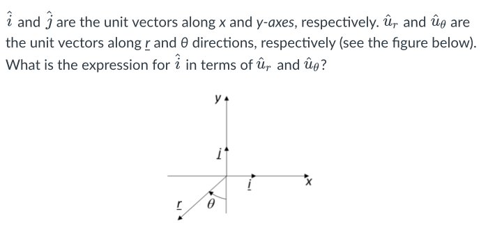 And Are The Unit Vectors Along X And Y Axes Respectively U And U Are The Unit Vectors Along R And Directions Respect 1