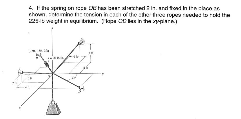 2 Ft 4 If The Spring On Rope Ob Has Been Stretched 2 In And Fixed In The Place As Shown Determine The Tension In Each 1