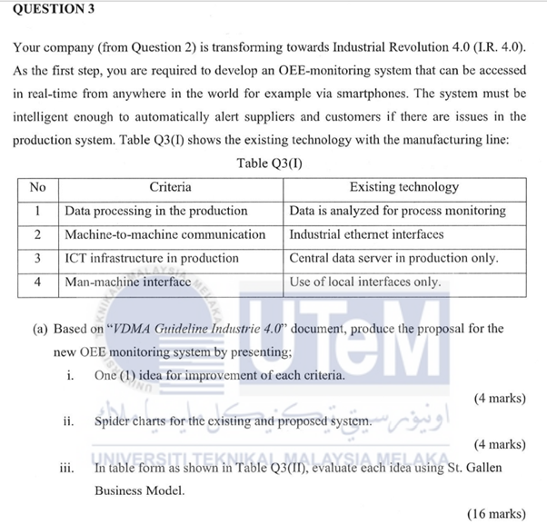 Question 3 Your Company From Question 2 Is Transforming Towards Industrial Revolution 4 0 I R 4 0 As The First Ste 1