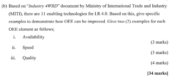 Question 3 Your Company From Question 2 Is Transforming Towards Industrial Revolution 4 0 I R 4 0 As The First Ste 3
