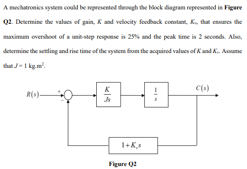 A Mechatronics System Could Be Represented Through The Block Diagram Represented In Figure Q2 Determine The Values Of G 1