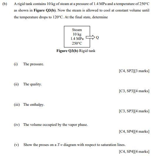 B A Rigid Tank Contains 10 Kg Of Steam At A Pressure Of 1 4 Mpa And A Temperature Of 250 C As Shown In Figure Q3 B N 1