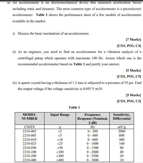 A An Accelerometer Is An Electromechanical Device That Measures Acceleration Forces Including Static And Dynamic The M 1