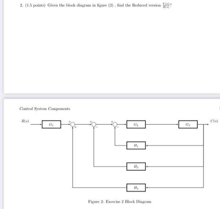 2 1 5 Points Given The Block Diagram In Figure 2 Find The Reduced Version Ro Control System Components R 3 C 1