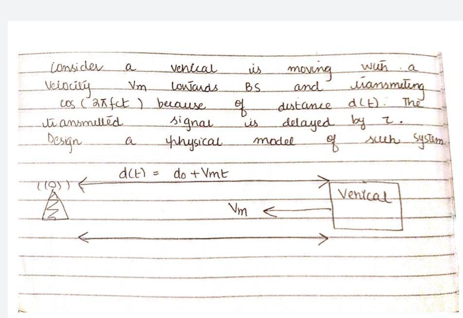 Subject Electrical Engineering Note Draw Block Diagram Of Such System 1