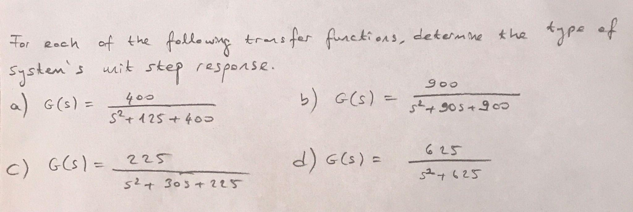 For Roch Of The Following Tross For Functions Determine The Type Of Systen S Mit Step Response A G S B G S 9oo 1