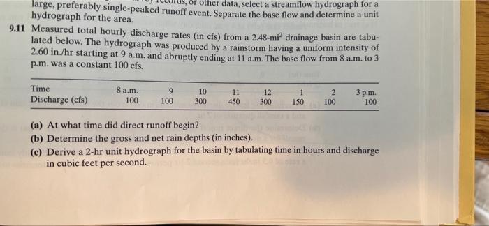 Other Data Select A Streamflow Hydrograph For A Large Preferably Single Peaked Runoff Event Separate The Base Flow An 1