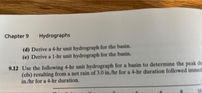 Other Data Select A Streamflow Hydrograph For A Large Preferably Single Peaked Runoff Event Separate The Base Flow An 2