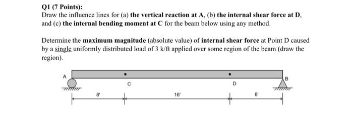 Q1 7 Points Draw The Influence Lines For A The Vertical Reaction At A B The Internal Shear Force At D And C T 1