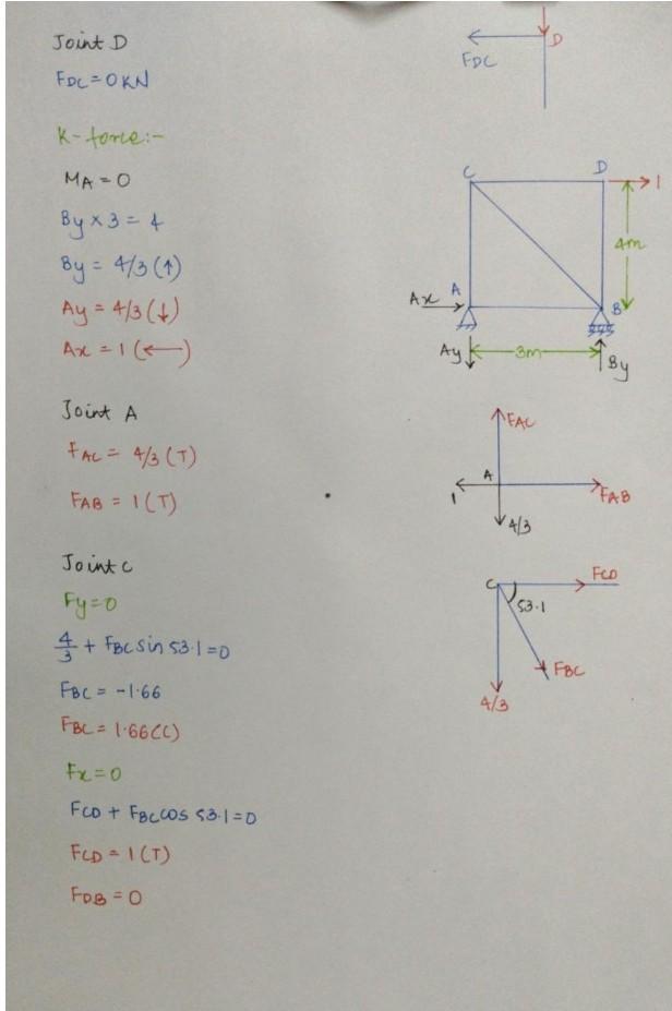 Solve The Problem If Complete Solution And Answer I Give You Thump Up This Is Example 3