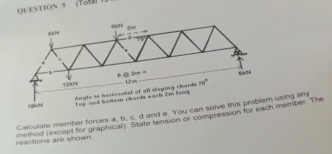 Question S 19kn 6kn 12kn 6kn 2m 6 2m 12m Angle To Horizontal Of All Sloping Chords 70 Top And Bottom Chords Each 2m L 1