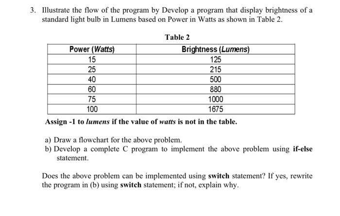 3 Illustrate The Flow Of The Program By Develop A Program That Display Brightness Of A Standard Light Bulb In Lumens Ba 1