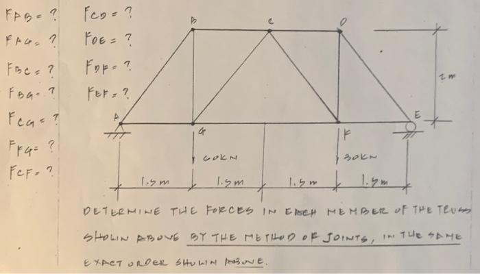 Height Is 2 M And Widths Are 1 5 1 5 1 5 And 1 5m Point Loads Are 60kn And 30kn Down 1