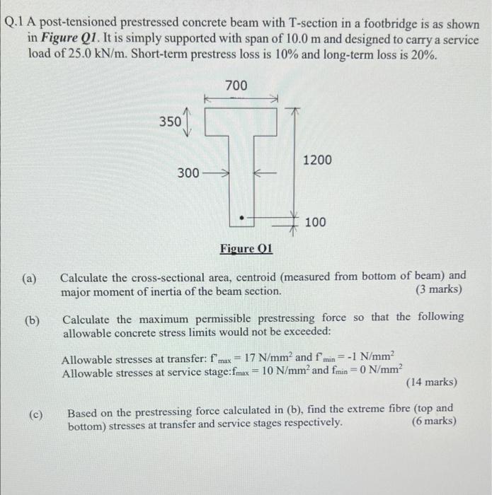 Q 1 A Post Tensioned Prestressed Concrete Beam With T Section In A Footbridge Is As Shown In Figure Q1 It Is Simply Sup 1
