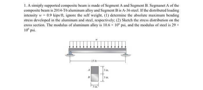 1 A Simiply Supported Composite Beam Is Made Of Segment A And Segment B Segmanet A Of The Composite Beam Is 2014 T6 Al 1