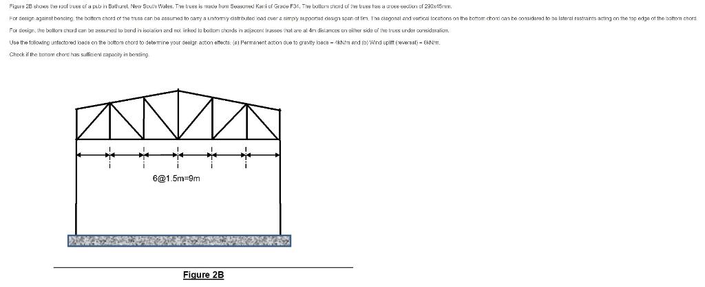 Figure 28 Shows The Roof Vues Of A Pub In Bathuret New South Wales The Trues Is Made From Seasoned Kari Of Grace F36 1