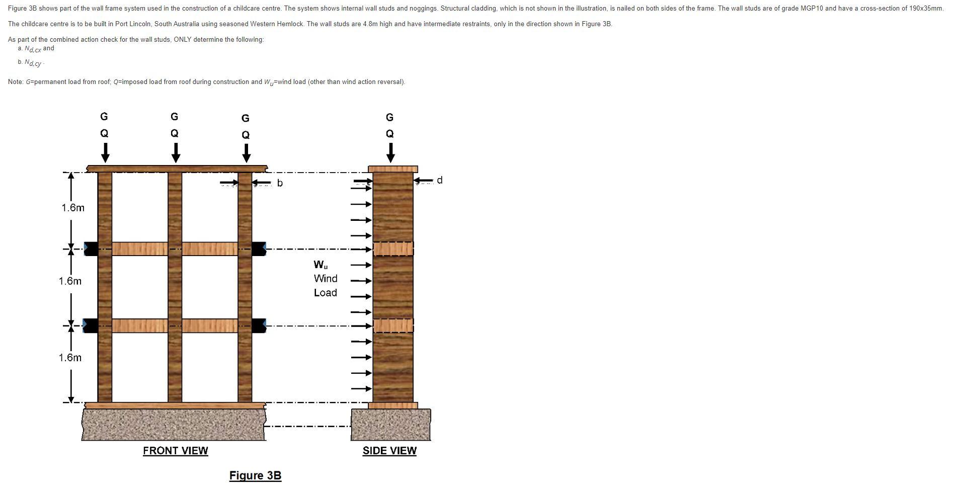 Figure 3b Shows Part Of The Wall Frame System Used In The Construction Of A Childcare Centre The System Shows Internal 1