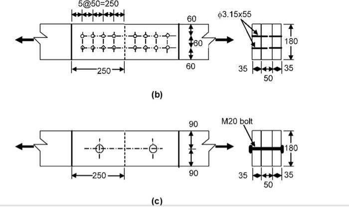 A Truss For A Town Centre Complex To Be Built In Dandenong Victoria Is Shown In Figure 4a A Seasoned Douglas Fir Nor 3