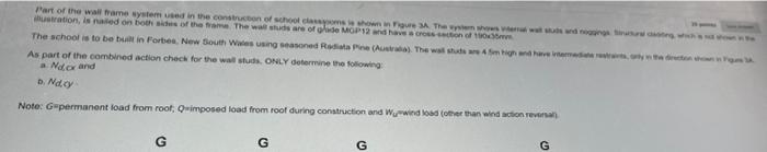 Part Of The Wall Frame System Used In The Construction Of School Classioms Is Shown In Figure 3a The System Shows Veral 1
