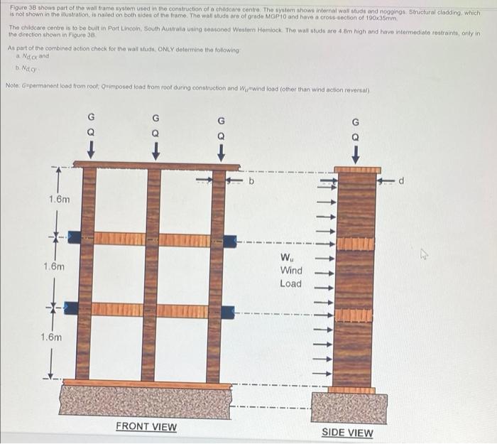 Figure 38 Shows Part Of The Wall Frame System Used In The Construction Of A Childcare Centre The System Shows Internal 1