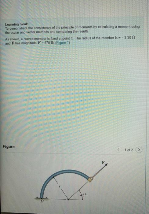 Learning Goal To Demonstrate The Consistency Of The Principle Of Moments By Calculating A Moment Using The Scalar And V 1