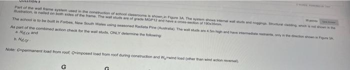 Stion 3 35 Pens Part Of The Wall Frame System Used In The Construction Of School Classrooms Is Shown In Figure 3a The S 1