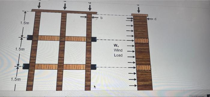 Stion 3 35 Pens Part Of The Wall Frame System Used In The Construction Of School Classrooms Is Shown In Figure 3a The S 2