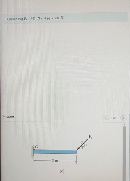 Suppose That F 180 N And F 300 N Figure 1m 3 M B 2 Of 9 Part B In The Case B Elace 2 Determine The Mom 3