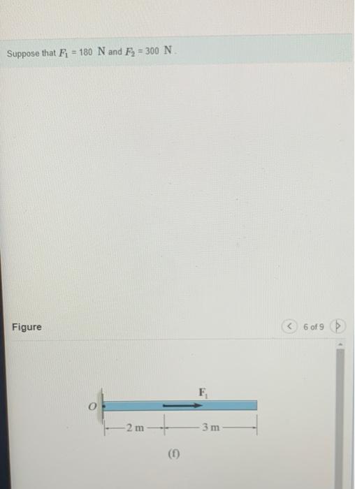 Suppose That F 180 N And F 300 N Figure 1m 3 M B 2 Of 9 Part B In The Case B Elace 2 Determine The Mom 9