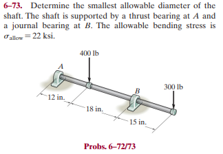 6 73 Determine The Smallest Allowable Diameter Of The Shaft The Shaft Is Supported By A Thrust Bearing At A And A Jour 1