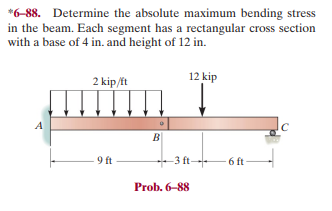 6 88 Determine The Absolute Maximum Bending Stress In The Beam Each Segment Has A Rectangular Cross Section With A Ba 1