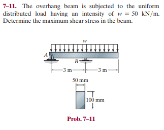 7 11 The Overhang Beam Is Subjected To The Uniform Distributed Load Having An Intensity Of W 50 Kn M Determine The M 1
