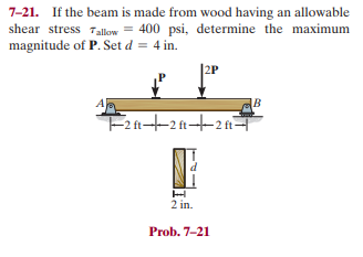 7 21 If The Beam Is Made From Wood Having An Allowable Shear Stress Tallow 400 Psi Determine The Maximum Magnitude Of 1