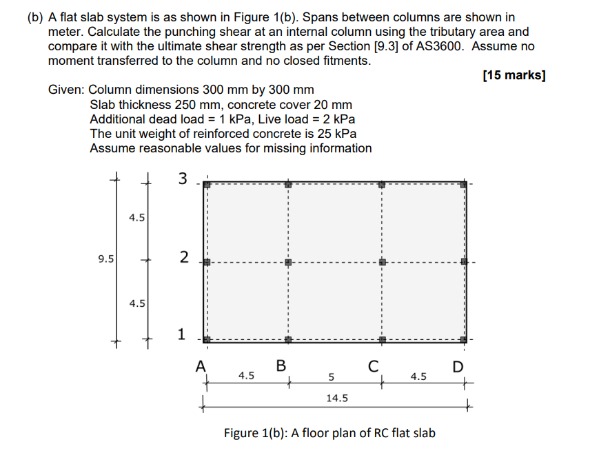 B A Flat Slab System Is As Shown In Figure 1 B Spans Between Columns Are Shown In Meter Calculate The Punching Shea 1