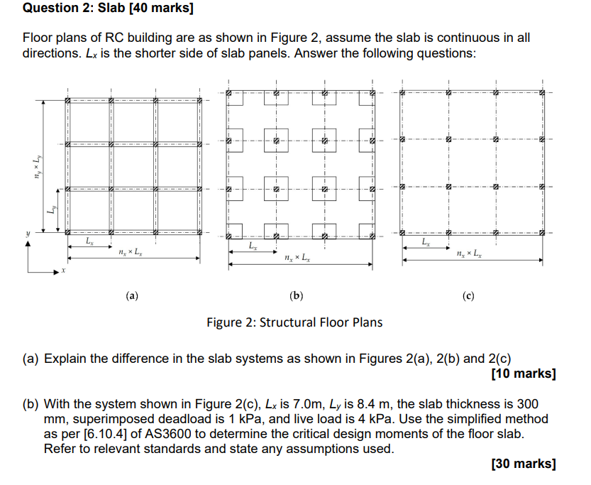 Question 2 Slab 40 Marks Floor Plans Of Rc Building Are As Shown In Figure 2 Assume The Slab Is Continuous In All Di 1