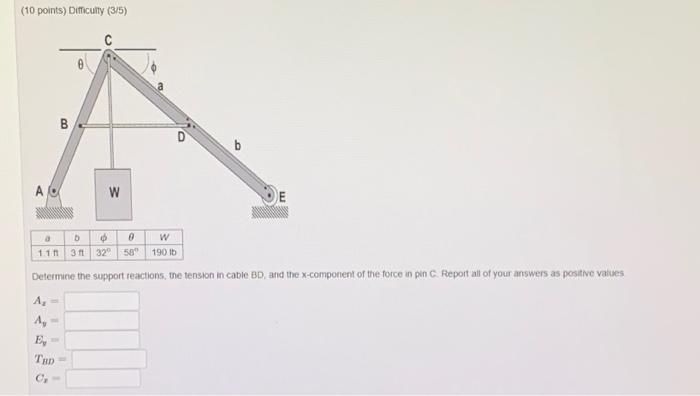 10 Points Difficulty 3 5 A 11n 00 A A Ey Trd C W D 6 0 3 Ft 32 58 Determine The Support Reactions The Tensio 1