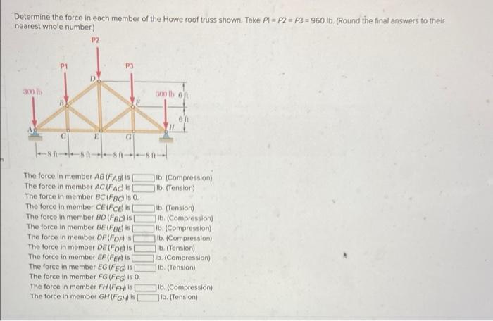 Determine The Force In Each Member Of The Howe Roof Truss Shown Take P1 P2 P3 960 Lb Round The Final Answers To T 1