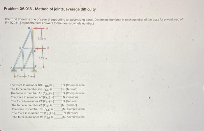 Problem 06 018 Method Of Joints Average Difficulty The Truss Shown Is One Of Several Supporting An Advertising Panel D 1