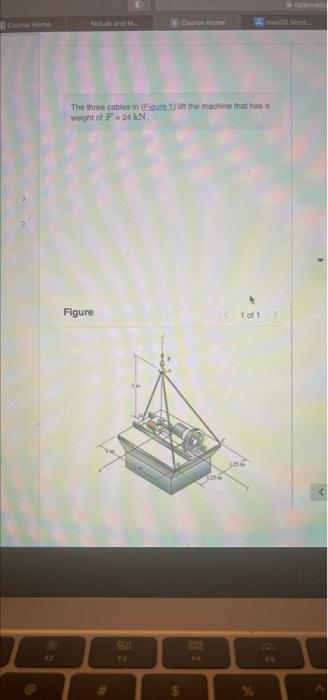 Course Home 20 The Three Cables In Eigure 3 Ift The Machine That Has A Weight Of F 24 Kn Figure Course Home S 1 O 1