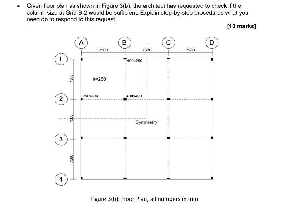 Given Floor Plan As Shown In Figure 3 B The Architect Has Requested To Check If The Column Size At Grid B 2 Would Be S 1