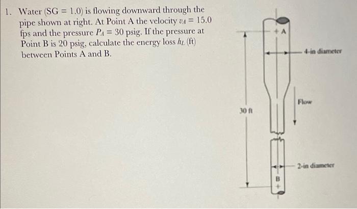 1 Water Sg 1 0 Is Flowing Downward Through The Pipe Shown At Right At Point A The Velocity Va 15 0 Fps And The P 1