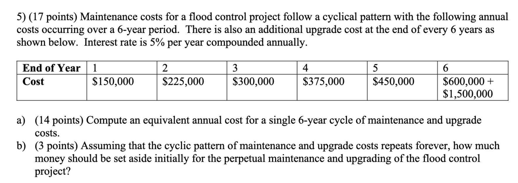 5 17 Points Maintenance Costs For A Flood Control Project Follow A Cyclical Pattern With The Following Annual Costs O 1
