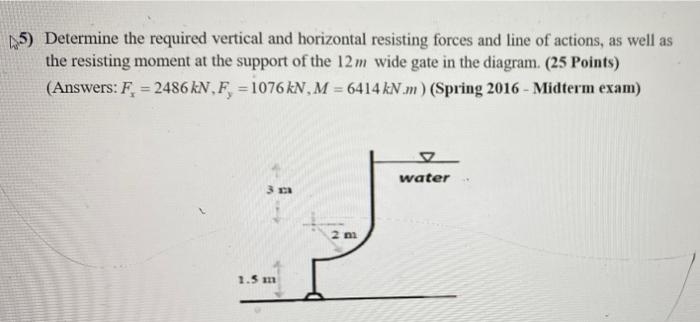 5 Determine The Required Vertical And Horizontal Resisting Forces And Line Of Actions As Well As The Resisting Moment 1