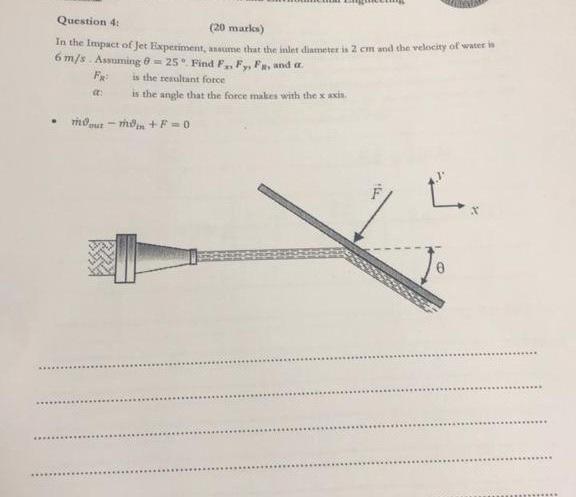 Question 4 20 Marks In The Impact Of Jet Experiment Assume That The Inler Diameter Is 2 Cm And The Velocity Of Water 1