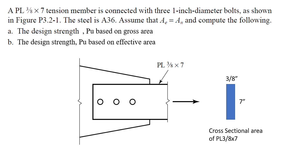 A Pl 3 X 7 Tension Member Is Connected With Three 1 Inch Diameter Bolts As Shown In Figure P3 2 1 The Steel Is A36 As 1
